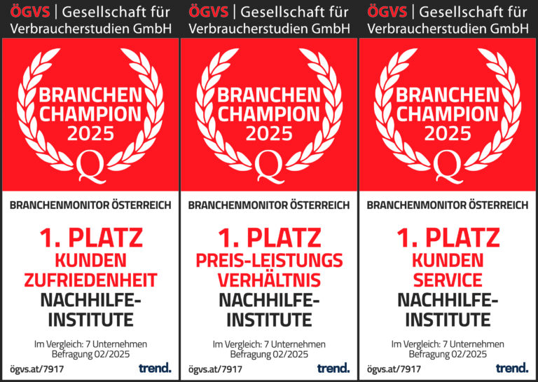 LernQuadrat ist 2025 erneut Branchen-Champion der Nachhilfe